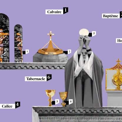 dictionnaire sacres
